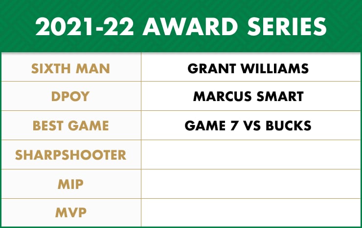 2021-22 Award Series - Best Game: Game 7 vs Bucks