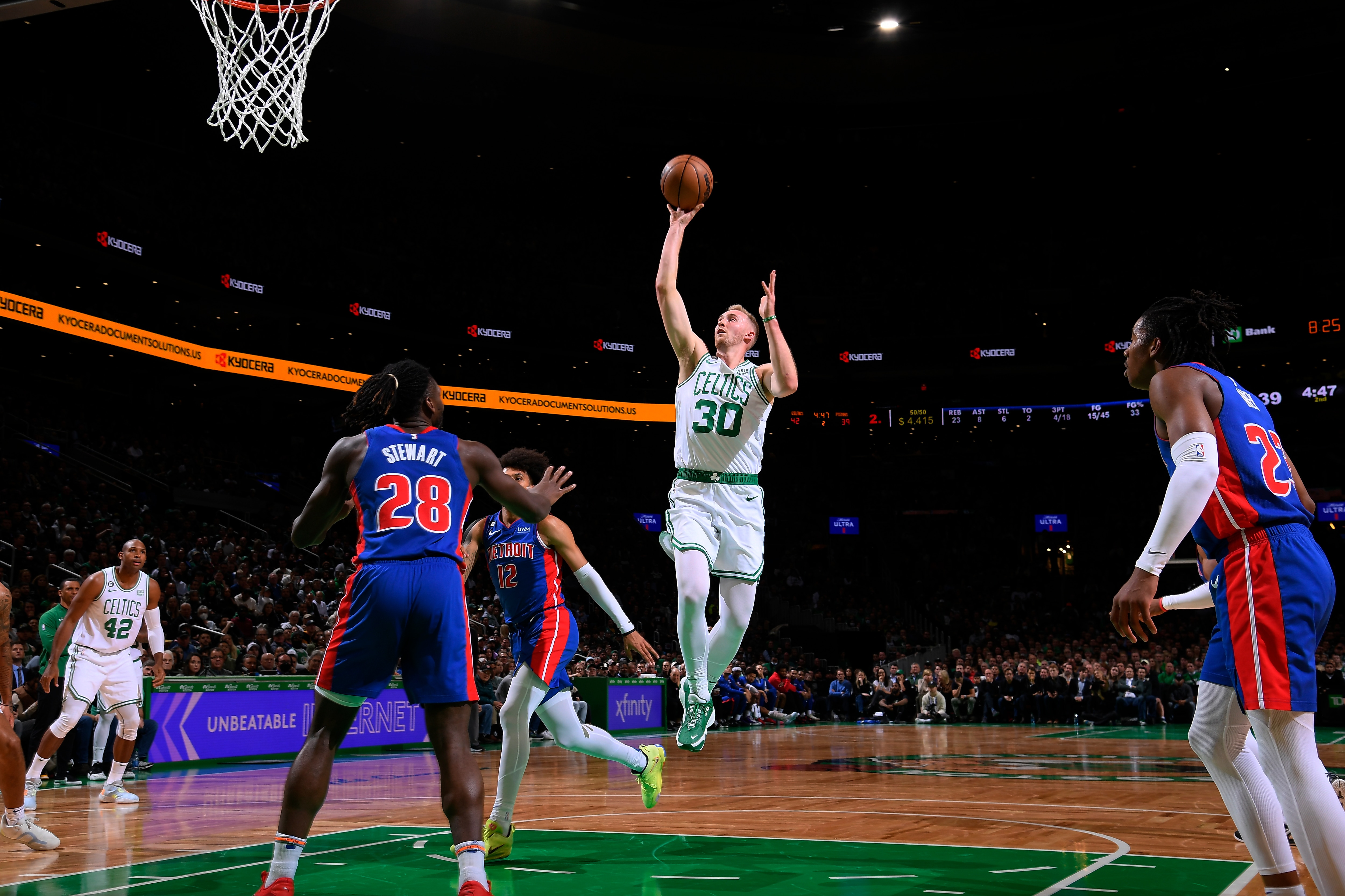 Career Point Leaders Nba - 9zlhdmr