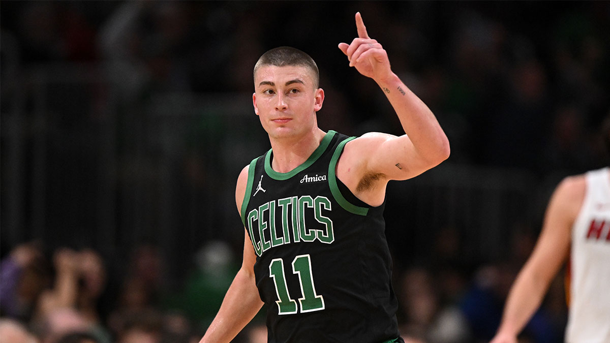 Payton Pritchard Becomes 4th Celtic to Win Sixth Man of the Year | Boston Celtics