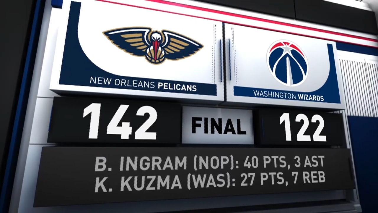 New Orleans Pelicans vs Washington Wizards Dec 13, 2023 Game Summary