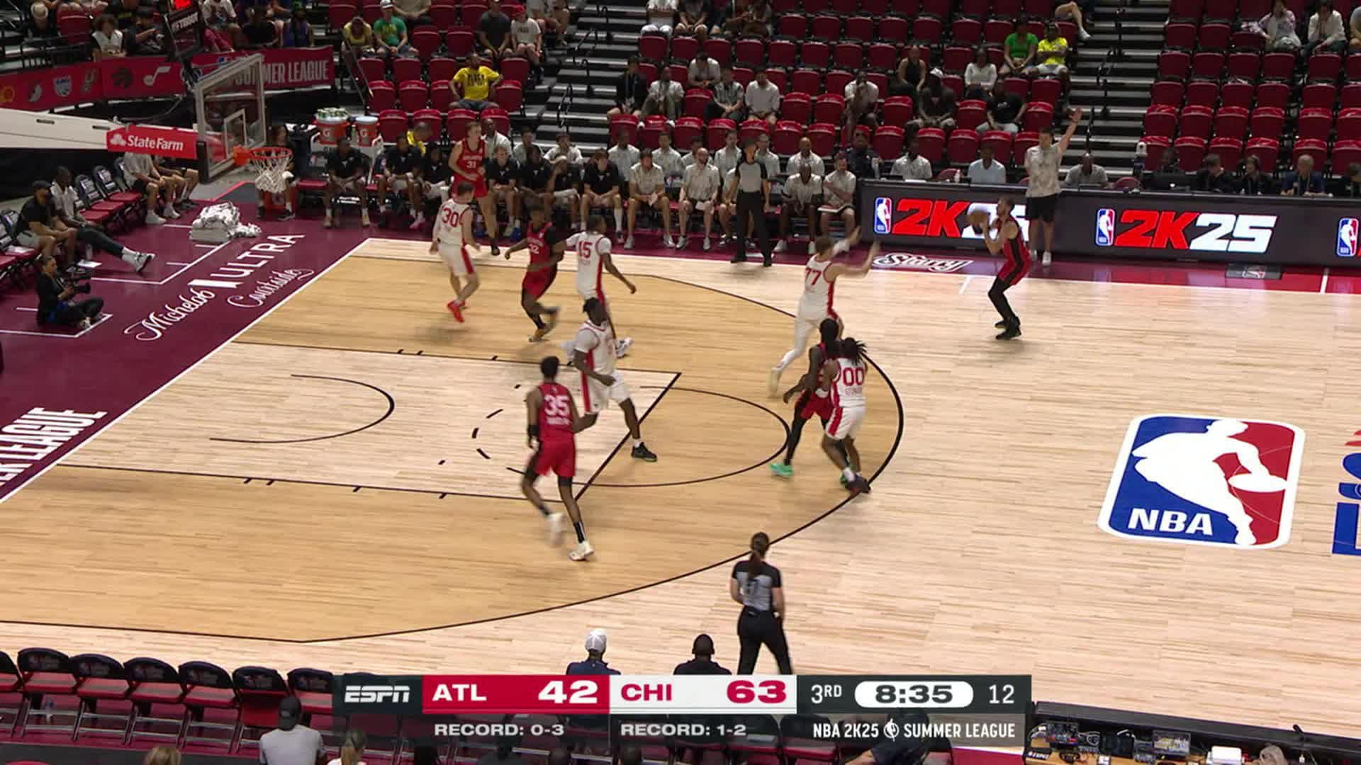 highlights | NBA.com