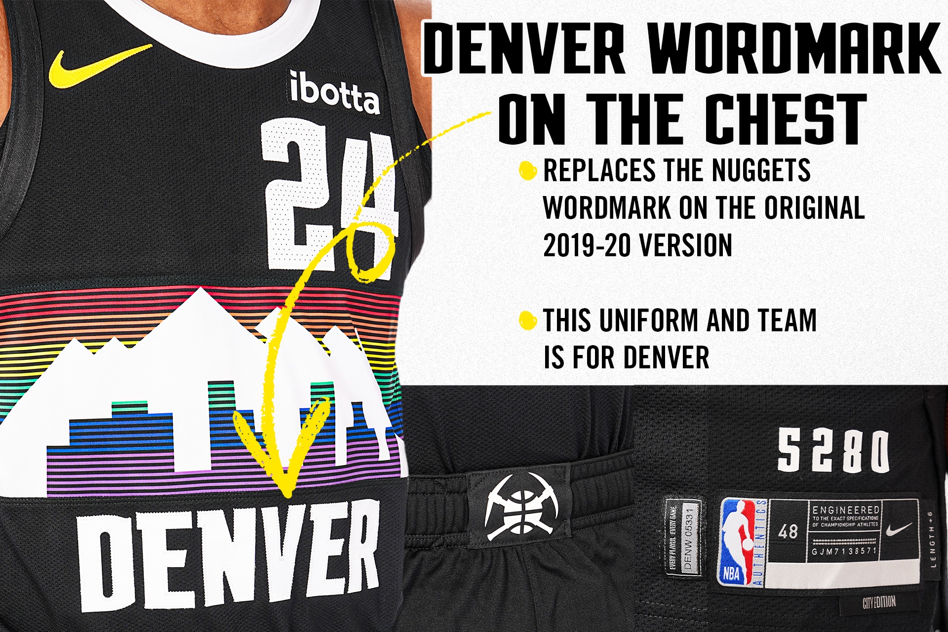 nuggets city edition shirt