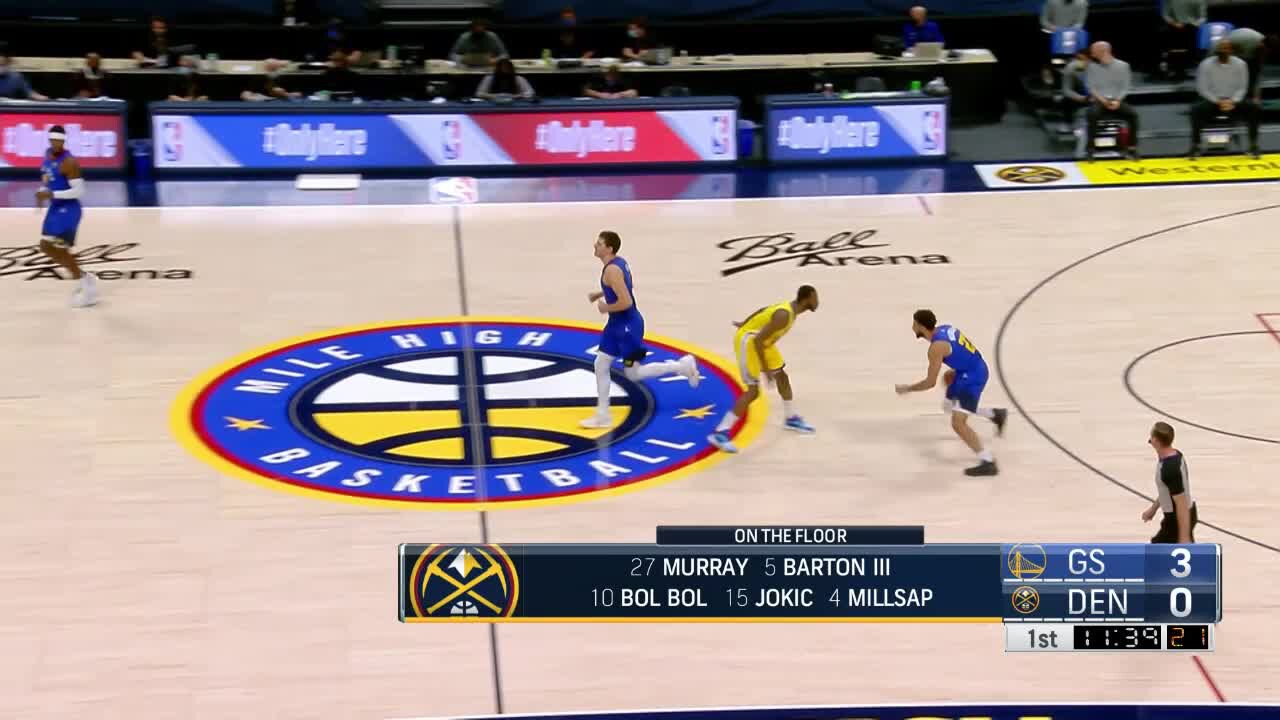 Golden State Warriors | NBA.com
