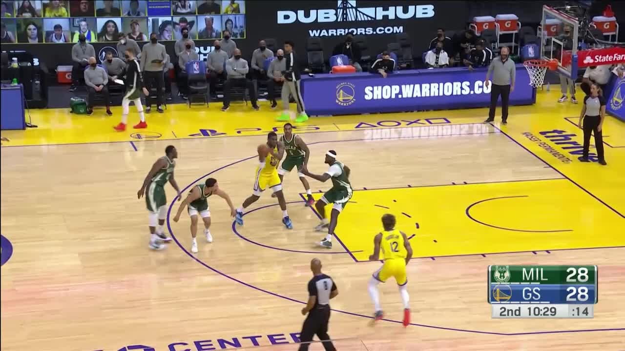 Golden State Warriors | NBA.com
