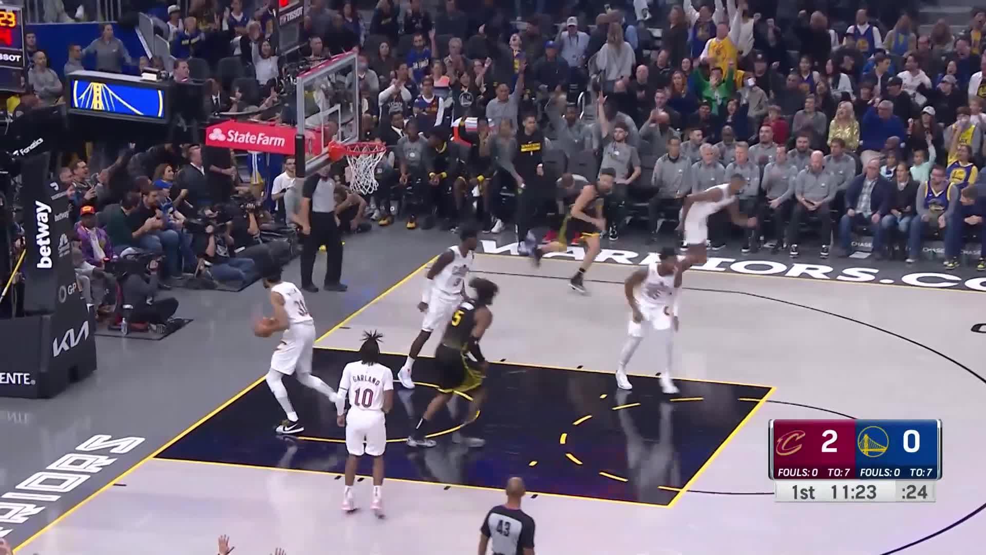 Golden State Warriors | NBA.com