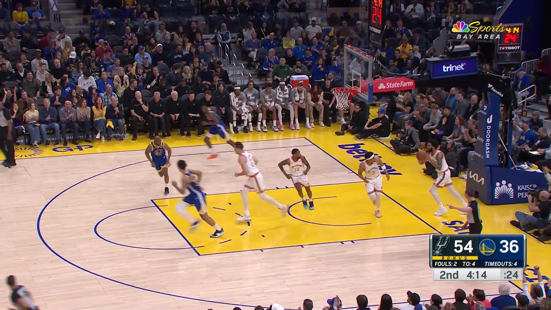 San Antonio Spurs vs Golden State Warriors Mar 9, 2025 Game Summary