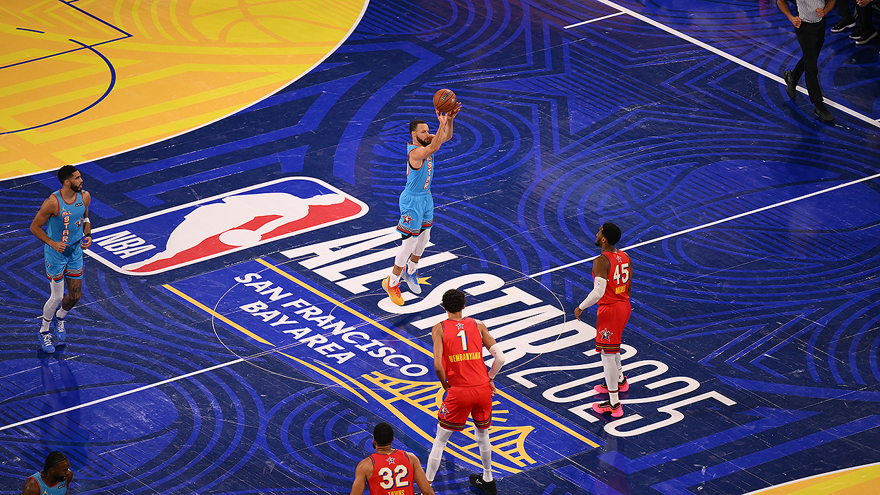 Influencers in Brazil