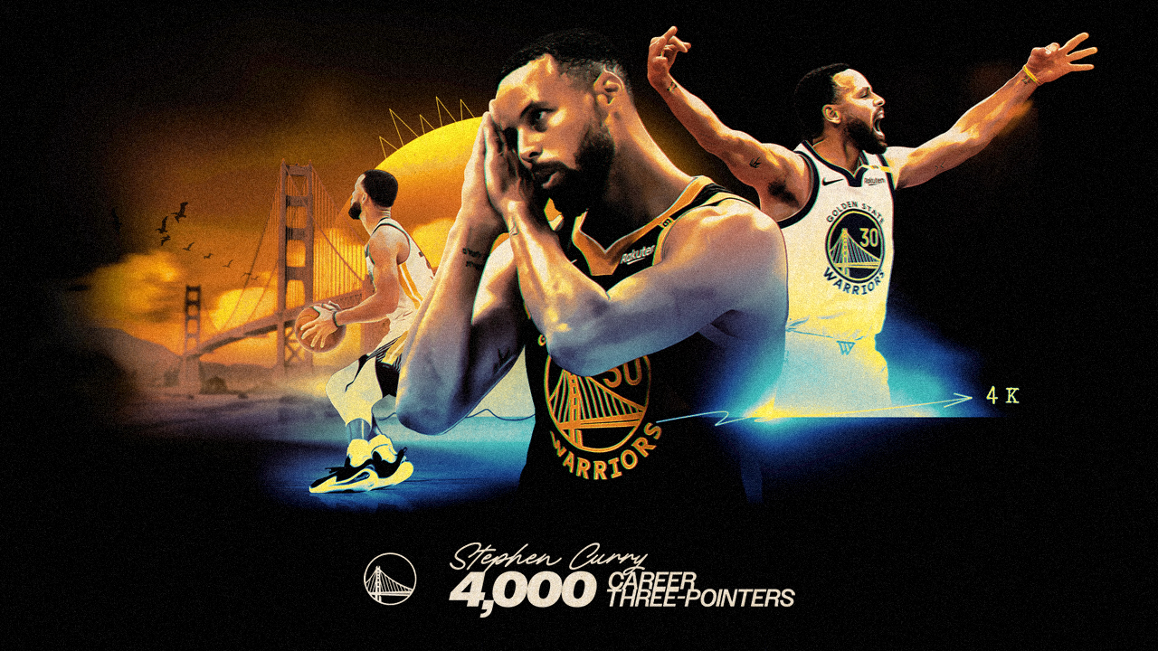 Stephen Curry Milestone