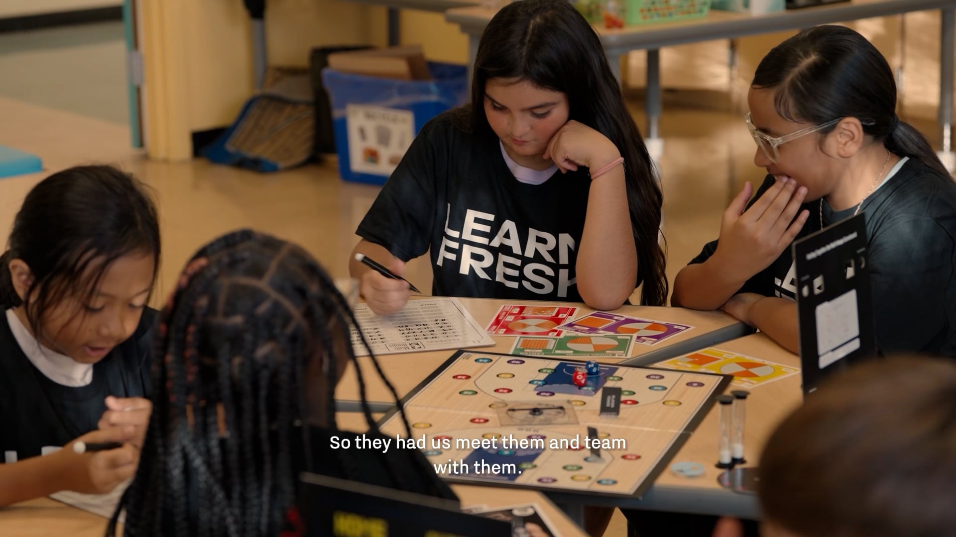 Free Throws for Futures | Learn Fresh