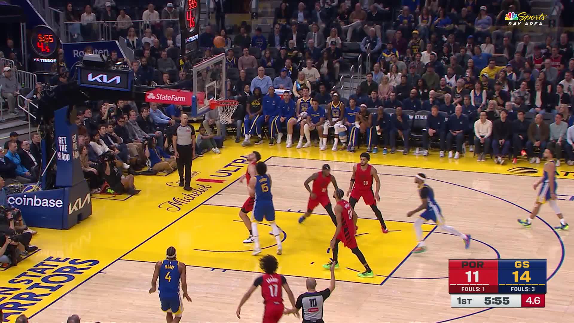 Portland Trail Blazers Vs Golden State Warriors Jan 13 2026 Game Summary 