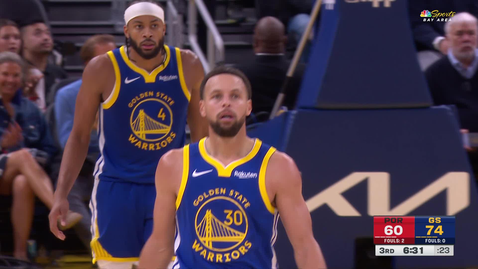 Portland Trail Blazers Vs Golden State Warriors Jan 13 2026 Game Summary 