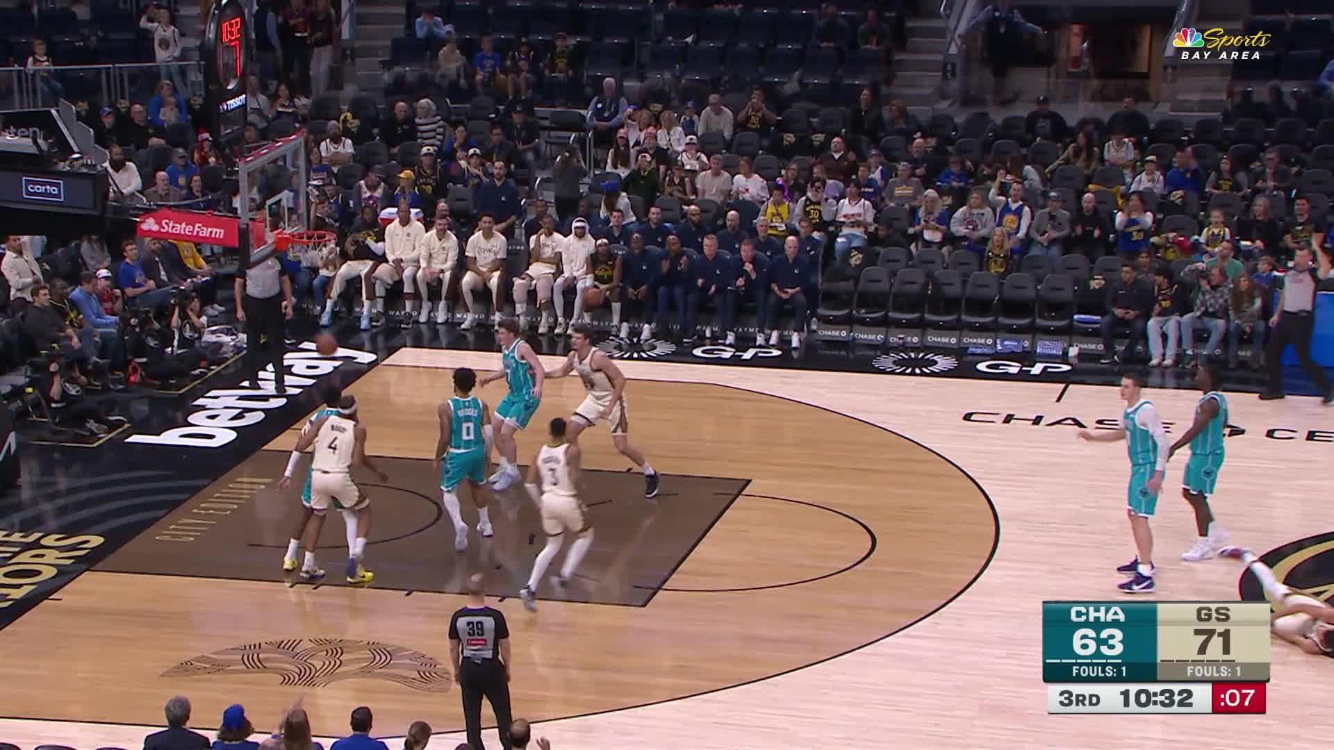 Charlotte Hornets Vs Golden State Warriors Jan 17 2026 Game Summary 