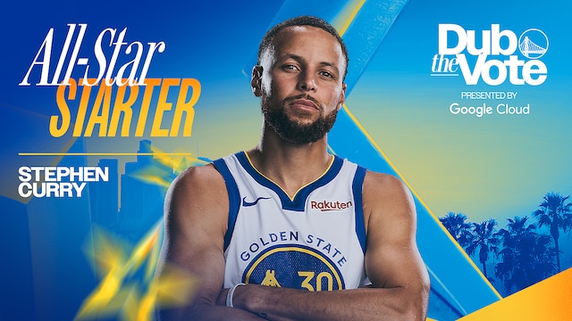 https://cdn.nba.com/teams/uploads/sites/1610612744/2026/01/feat-image-all-star-starter-20260119.png?im=Resize%3D%28640%29