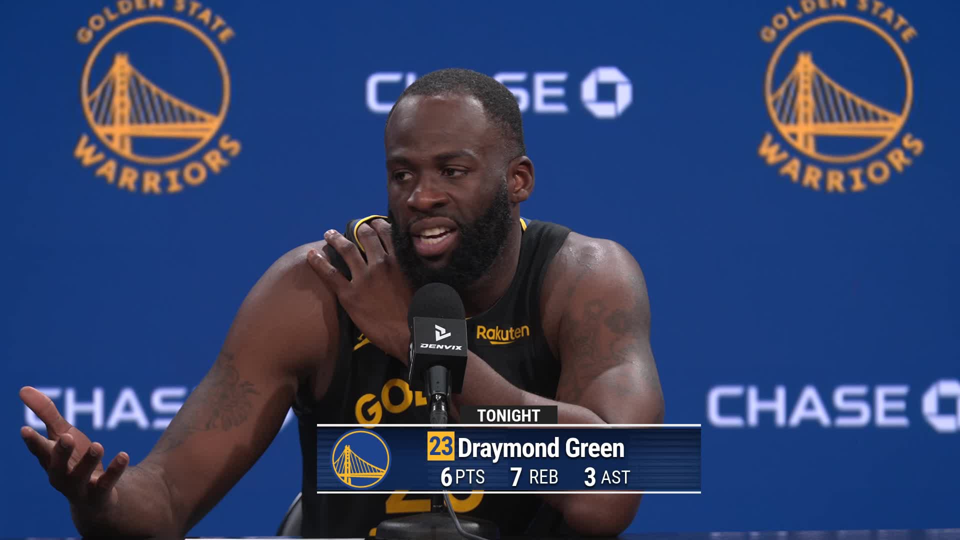 Draymond Green | Forward | Golden State Warriors | NBA.com