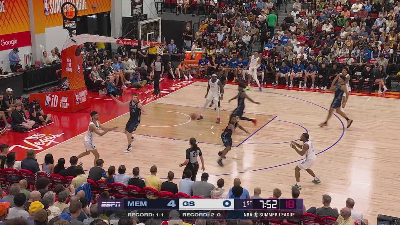 Grizzlies Dominate Warriors in Summer League; Javon Small Shines