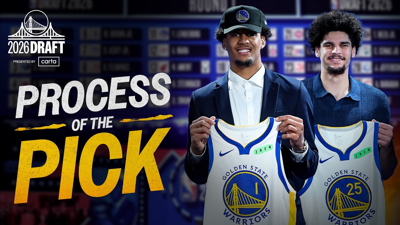 What's in the Box - Hello Kitty Edition | Golden State Warriors