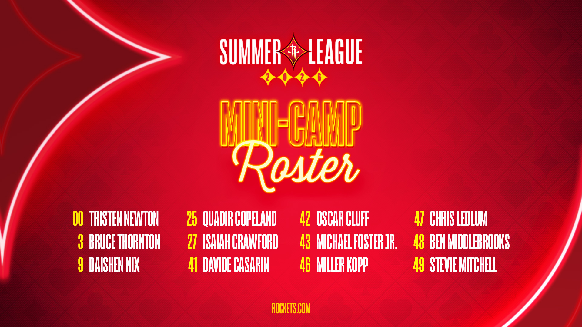 Summertime Roster Rockets Announce Mini-Camp Roster in Preparation for 2026 NBA Summer ...