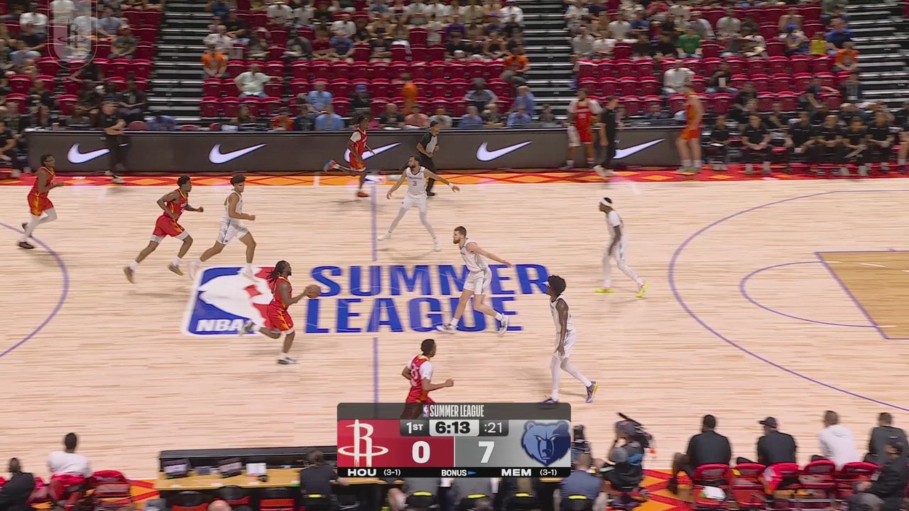 Rockets Falter as Grizzlies Take Summer League Lead
