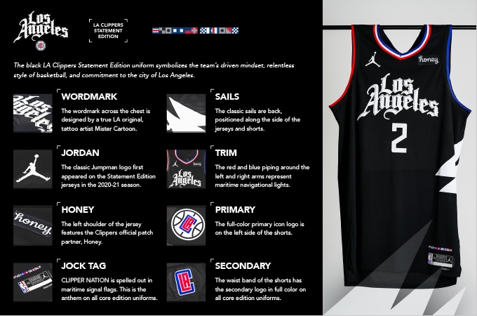 Los Angeles Clippers 22/23 City Edition Uniform: No excuse. Just produce