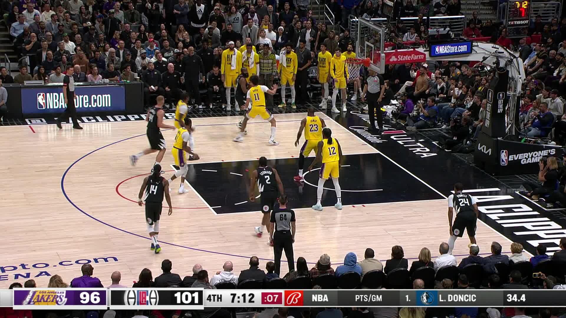 Tagged with 202324 Season