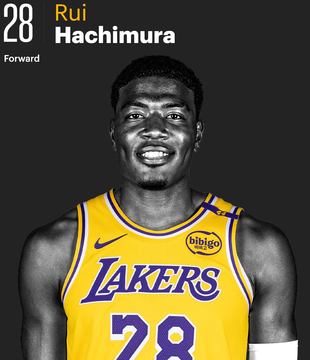 lakers basketball roster