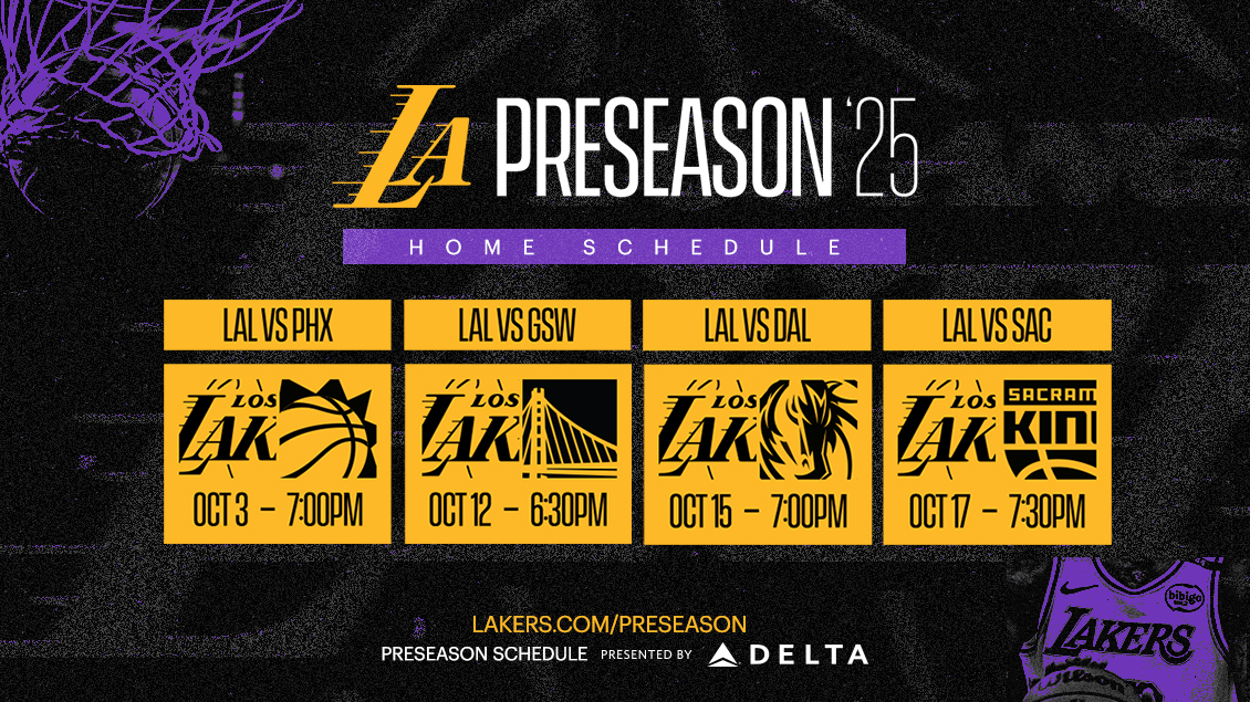Lakers Stories