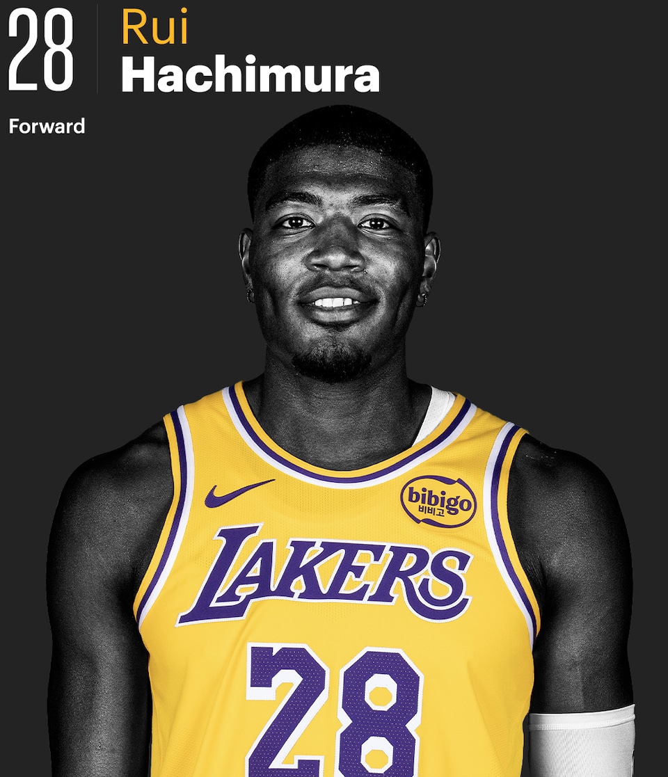 Lakers Roster