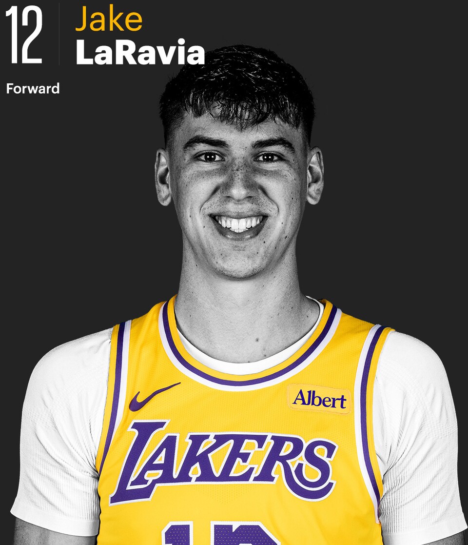 Lakers Roster