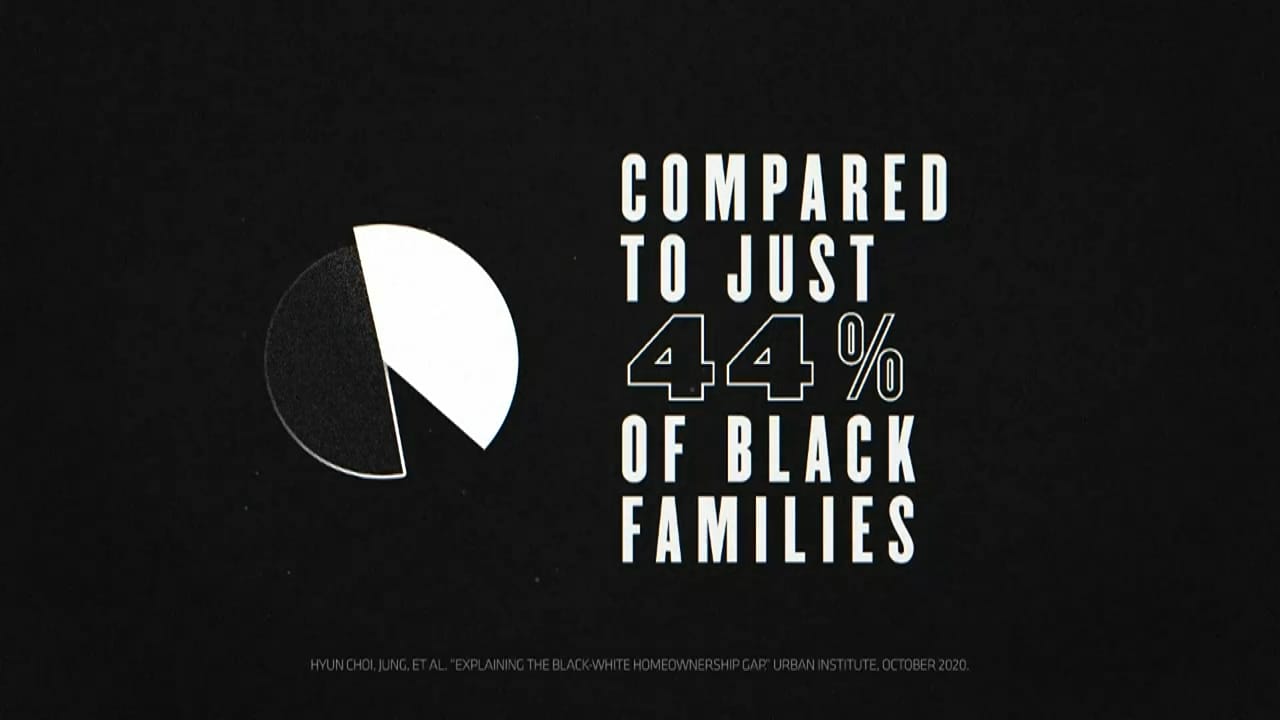 video - Face The Facts: Homes Owned
