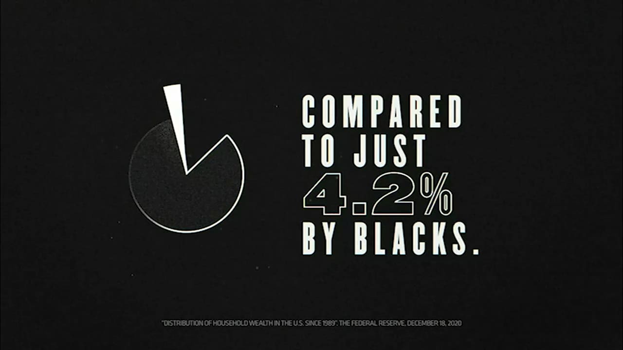 video - Face The Facts: Household Wealth