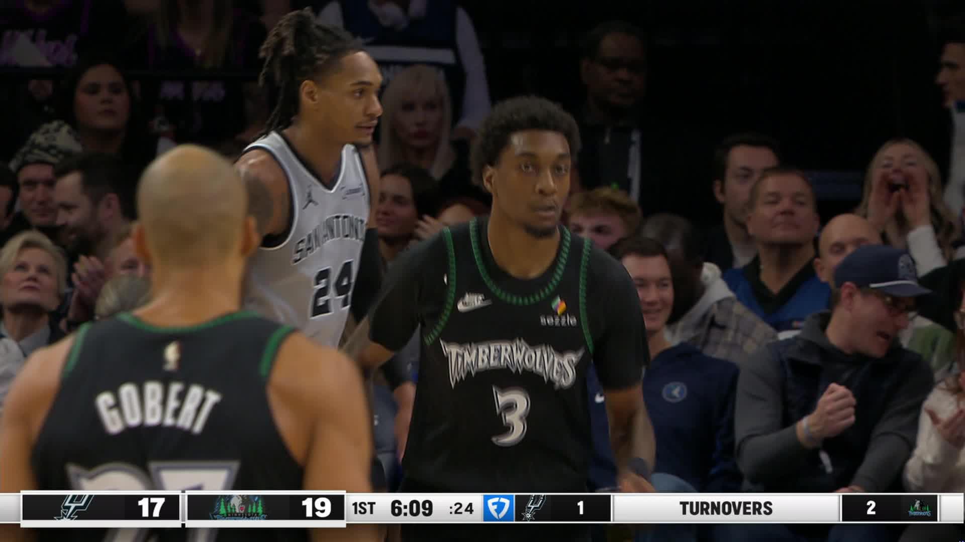 | Minnesota Timberwolves