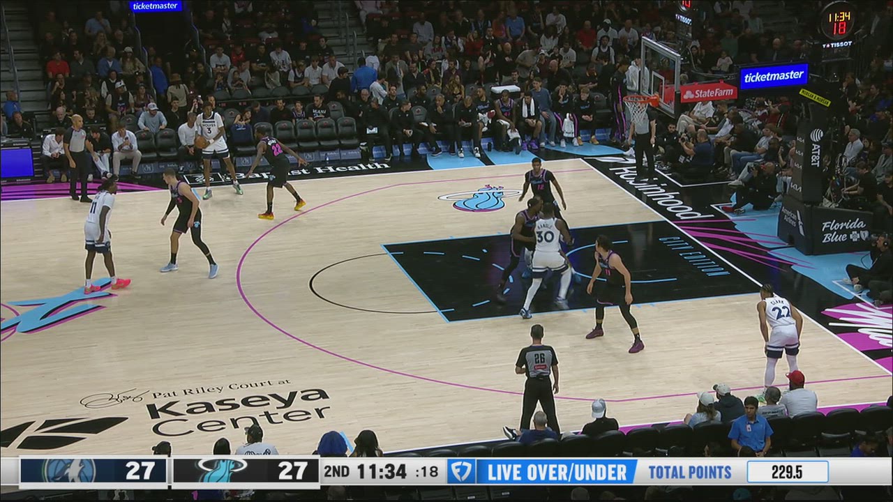 Toronto Raptors Vs Minnesota Mar 5 2026 Game Summary 