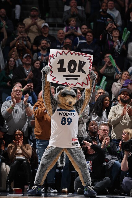 Wolves Pics: Wolves Take Down Cavs, 131-122 | 01.08.26 | Minnesota ...