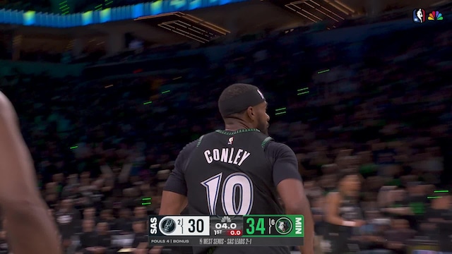 Mike Conley News, Updates & Latest Videos | Minnesota Timberwolves