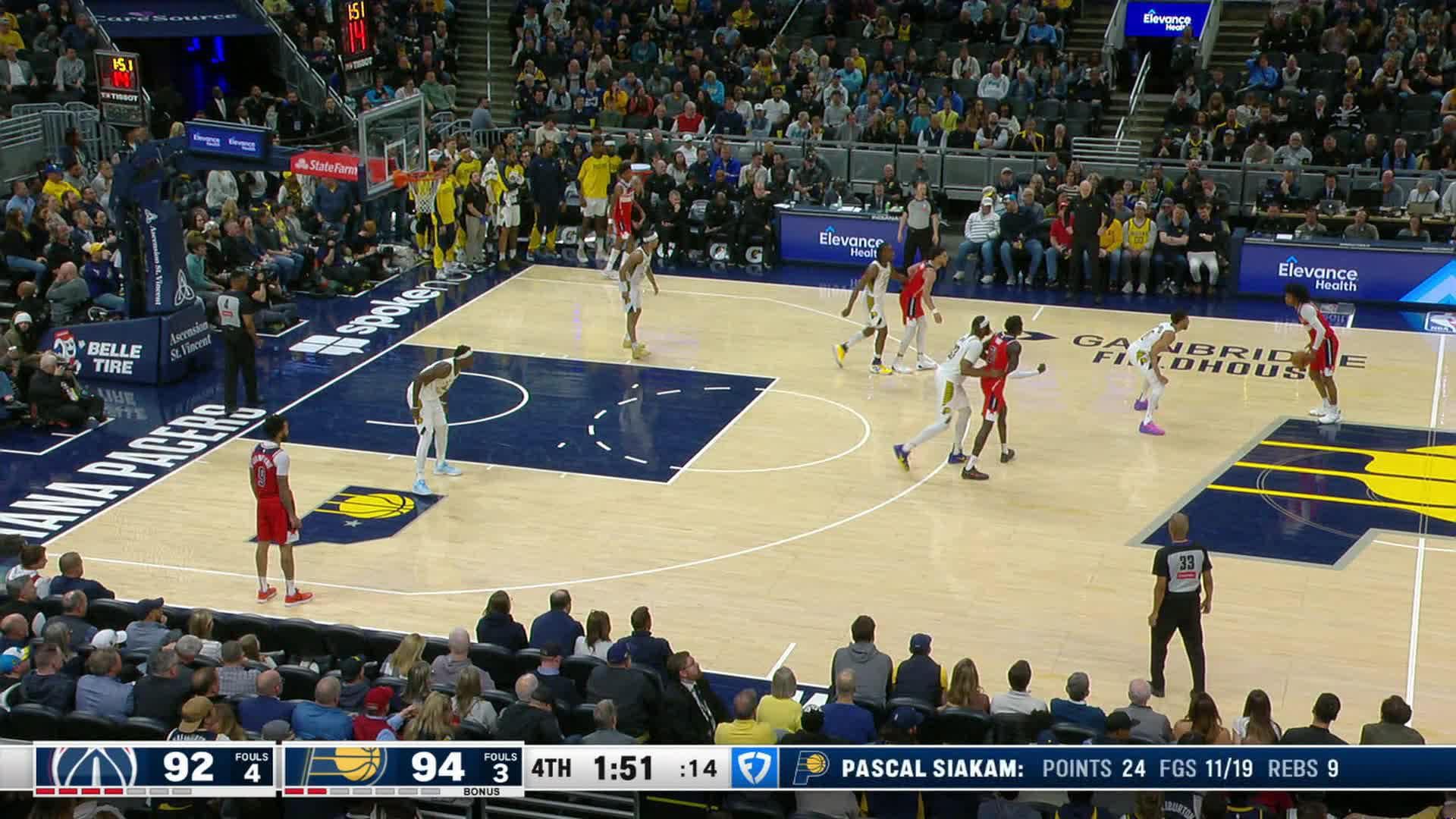 Washington Wizards vs Indiana Pacers Apr 8, 2025 Game Summary