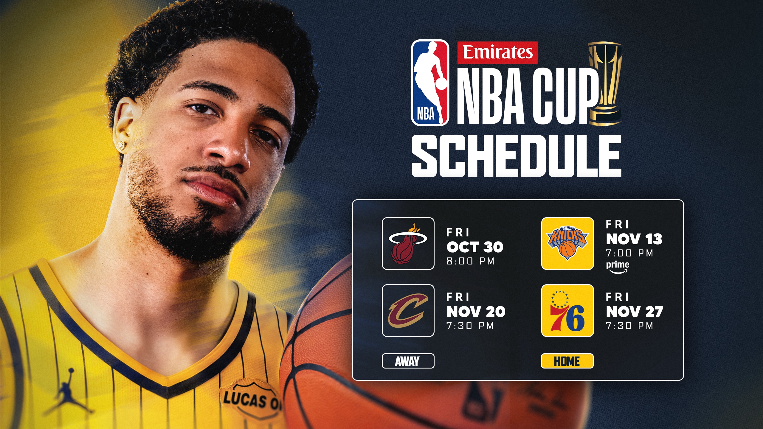 Pacers' 2026 NBA Cup Slate Features Four Marquee Friday Night Matchups