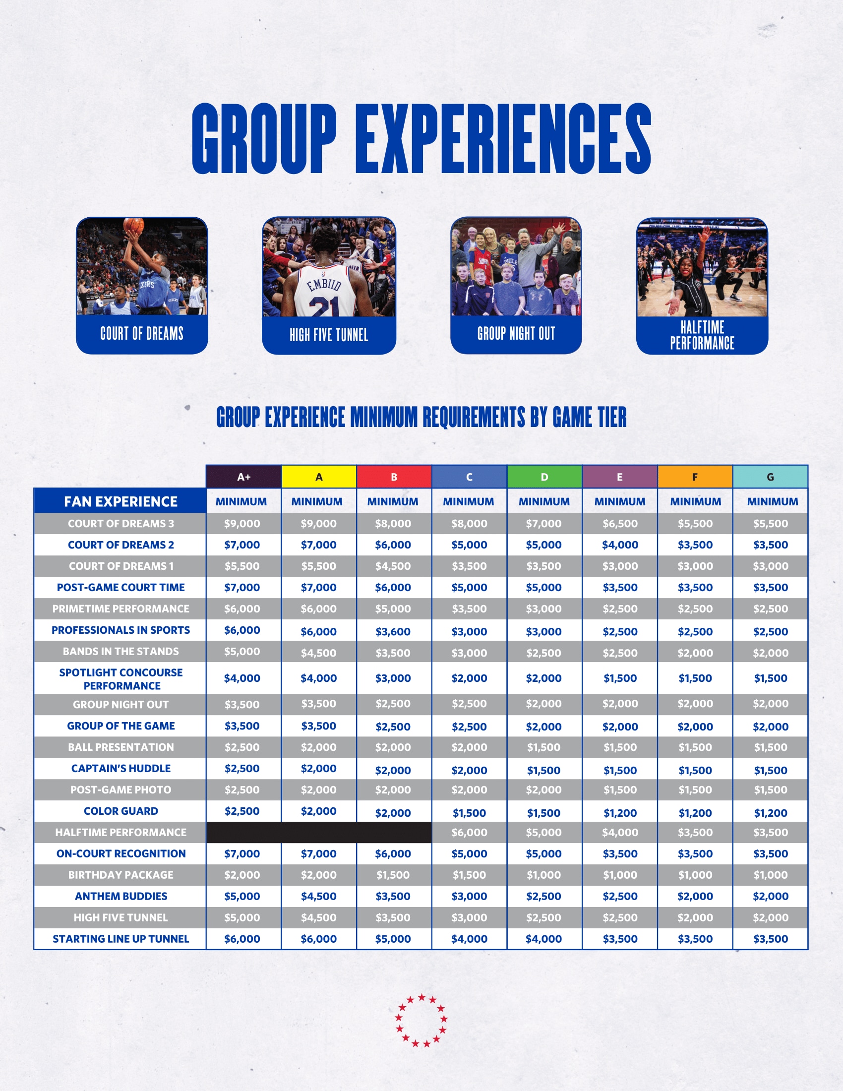 76ers Fan Experience Packages Sixers Basketball