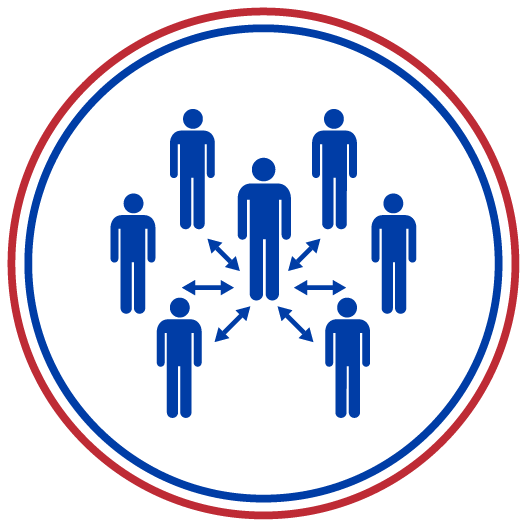 Group Management Tool