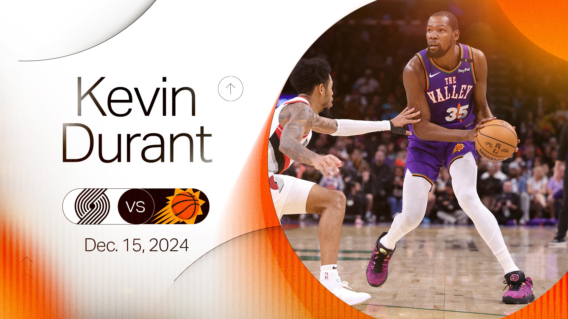 Kevin Durant intelligence overview