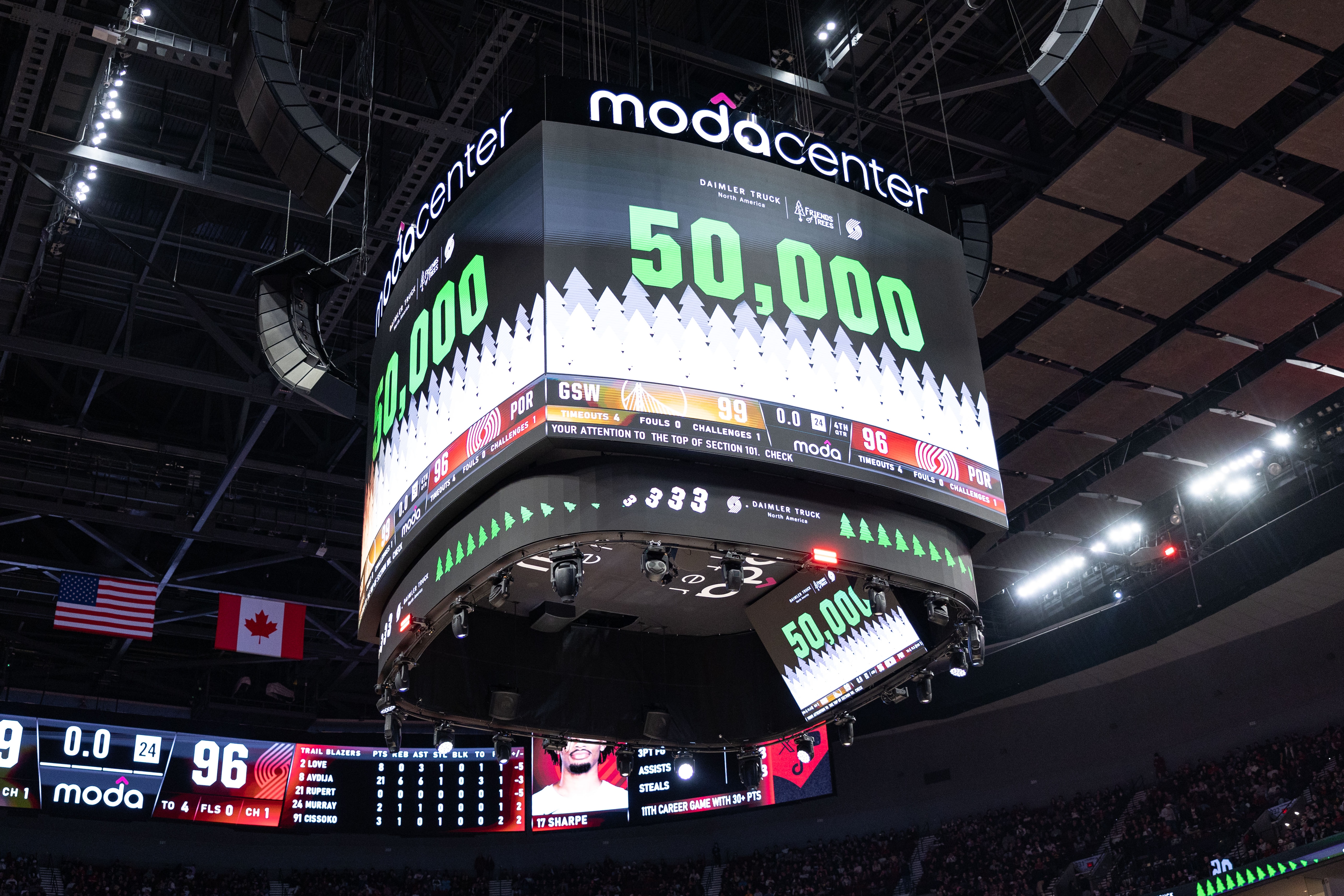 Portland Trail Blazers and Daimler Truck North America Celebrate 50,000 ...