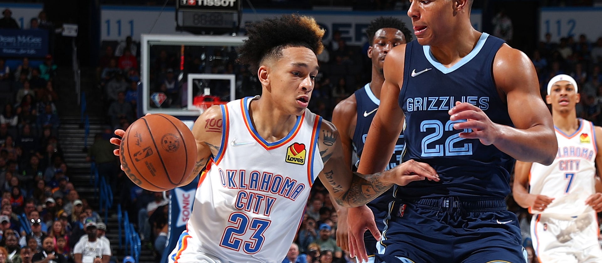 Photos Thunder Vs Grizzlies Oklahoma City Thunder Photos Thunder Vs Grizzlies Oklahoma City Thunder