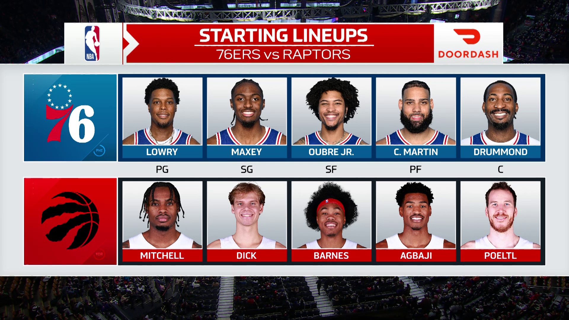 Philadelphia 76ers vs Toronto Raptors Oct 25, 2024 Game Summary