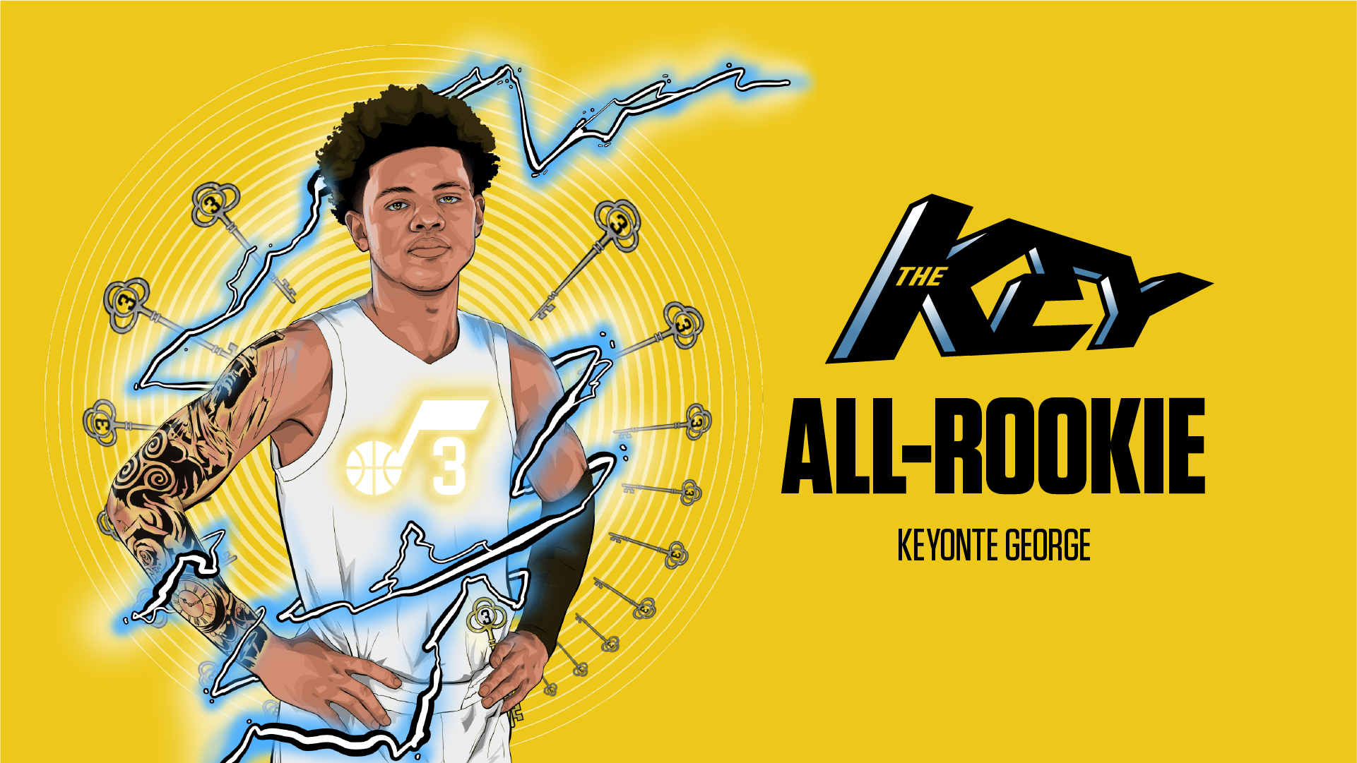  Diversified Offensive Skillset Amidst A Breakout Rookie Season 