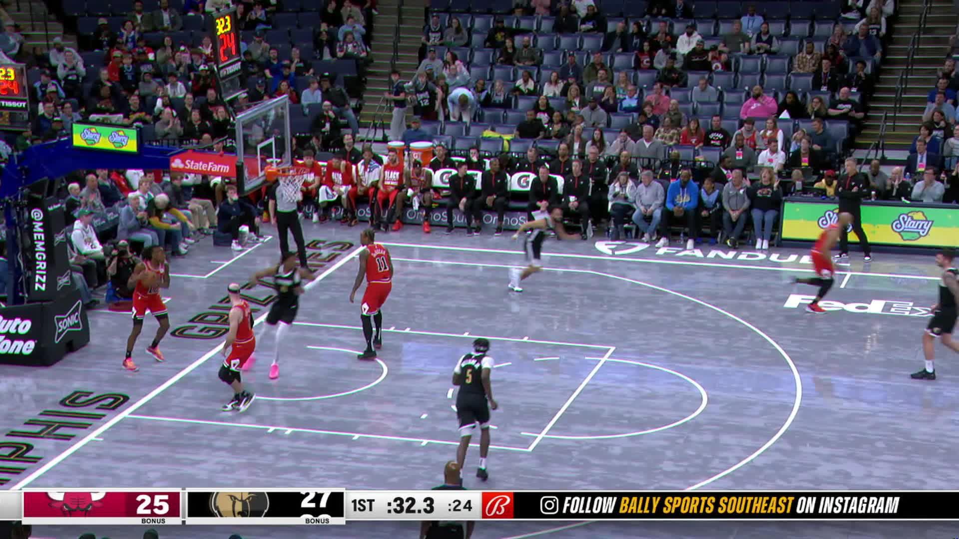 Memphis Grizzlies | NBA.com