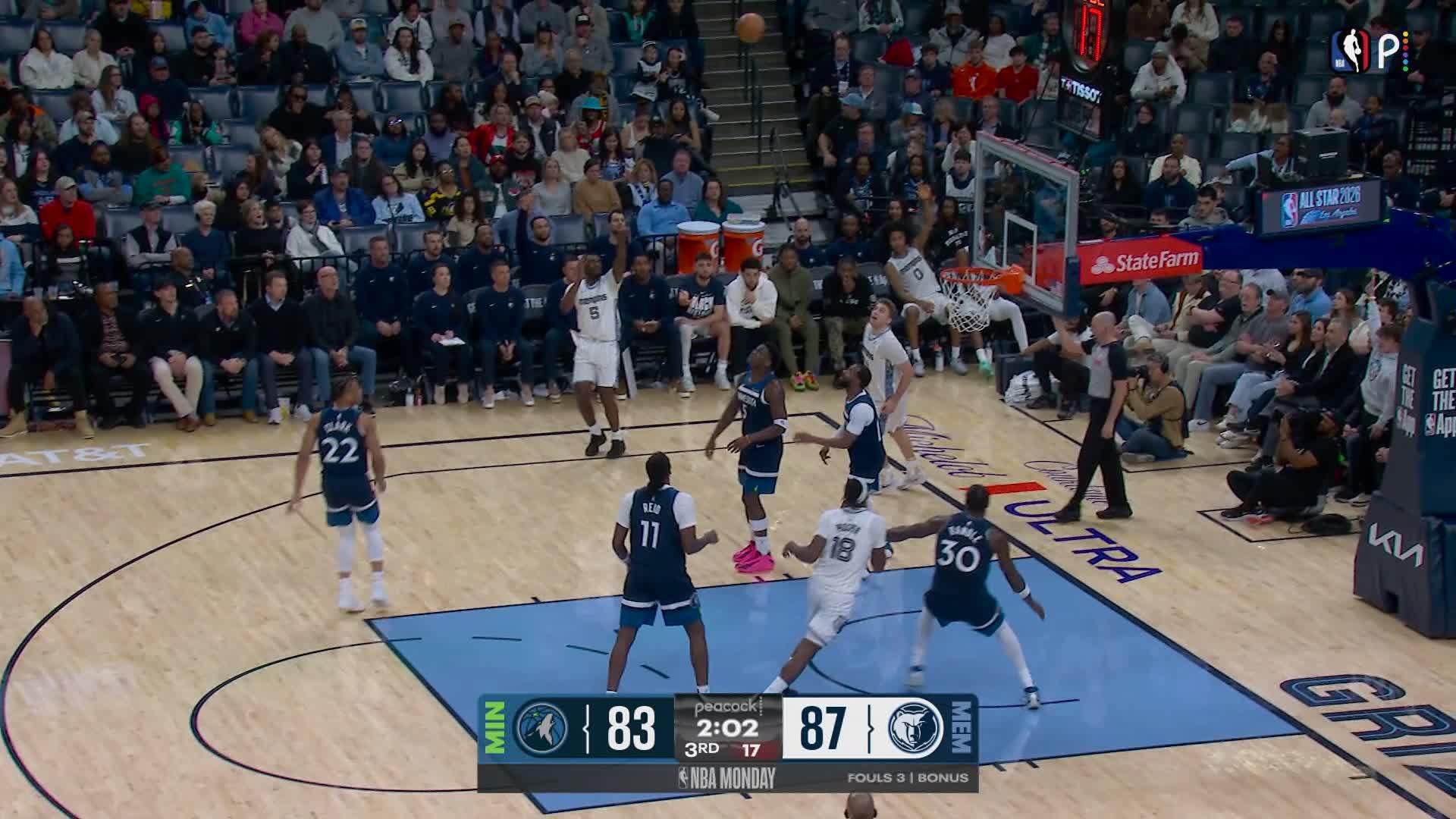 Minnesota Timberwolves vs Memphis Grizzlies Feb 2, 2026 Game Summary