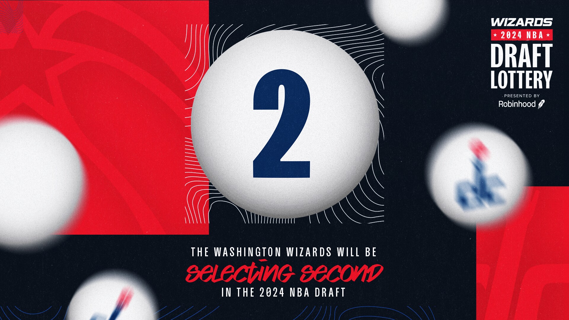 Wizards Land Second Overall Pick In 2024 NBA Draft NBA