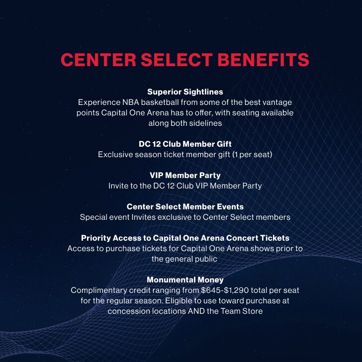 Washington Wizards 2025-26 Season Ticket Memberships