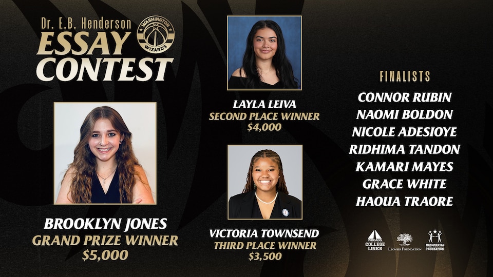 25-26 Dr. E.B. Henderson Essay Contest | Washington Wizards