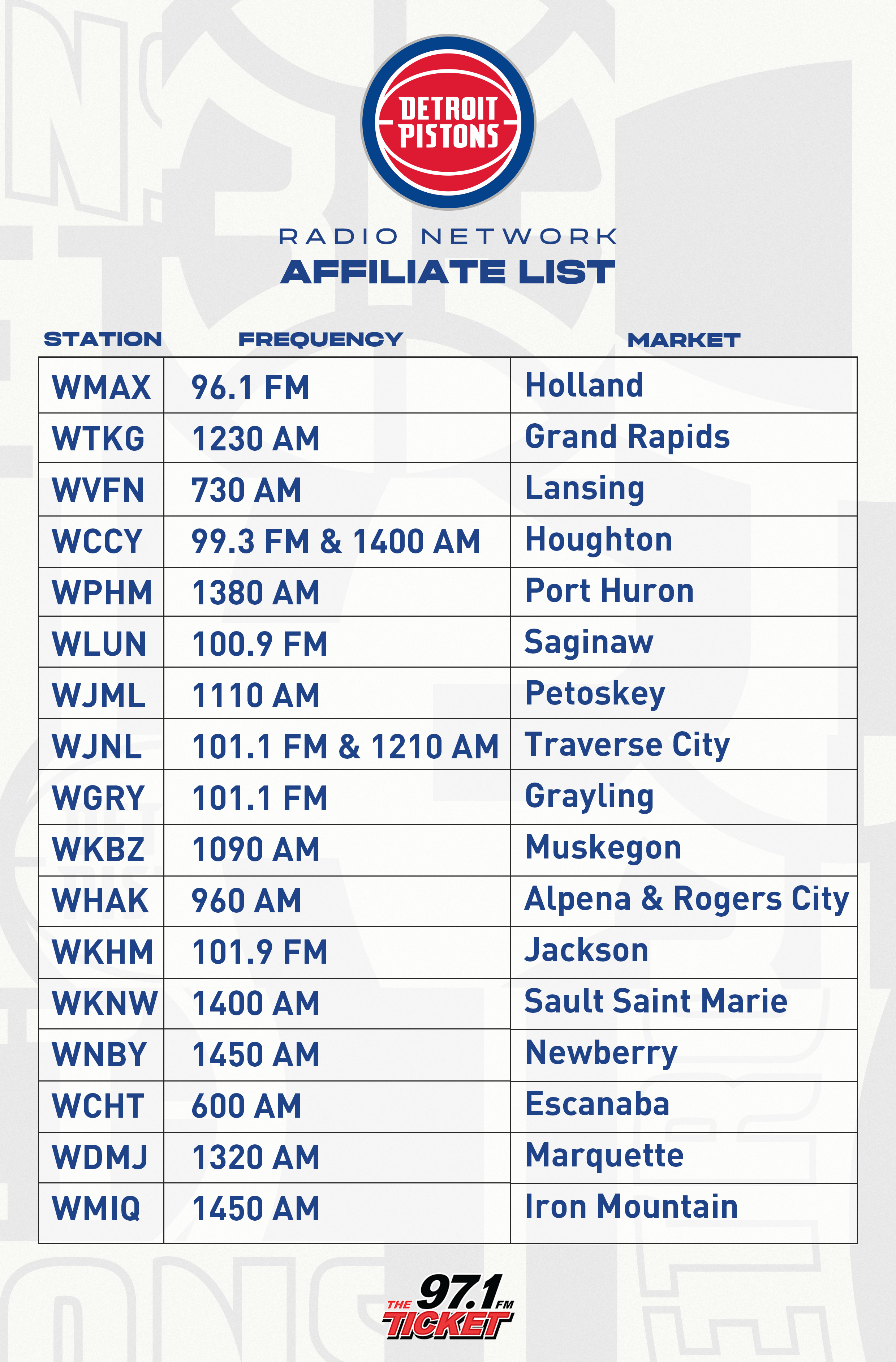 Detroit Pistons Radio NBA
