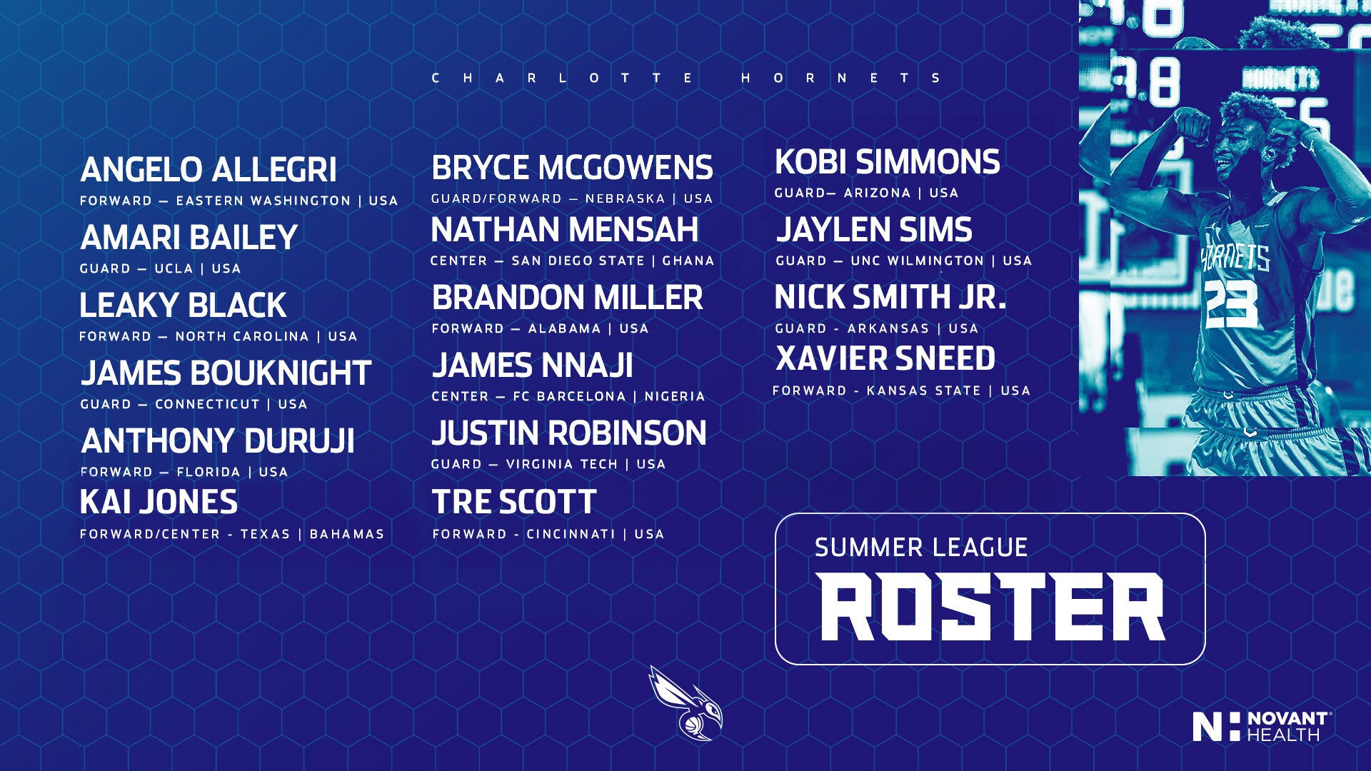 Hornets Lakers Trade Winners And Losers Revealed 